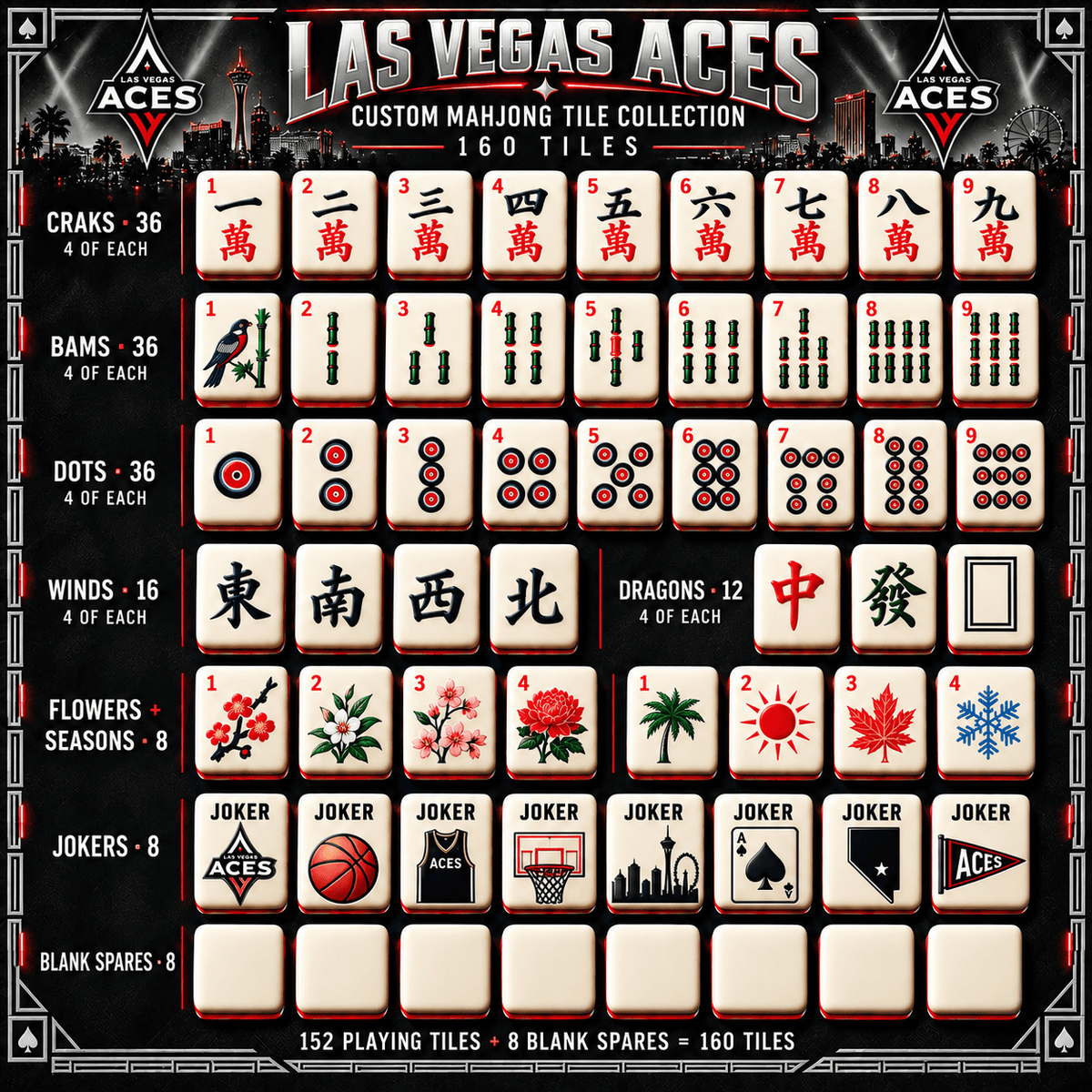 LVA Premium Mahjong Set – Game Night Edition PNPA